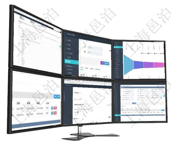 溫州企業云工廠項目管理系統 ERP集成、業務流程與戰略驅動的軟件開發實踐