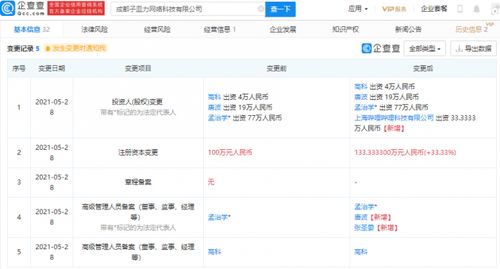 B站投資子皿力網絡科技，深化內容生態與技術服務布局